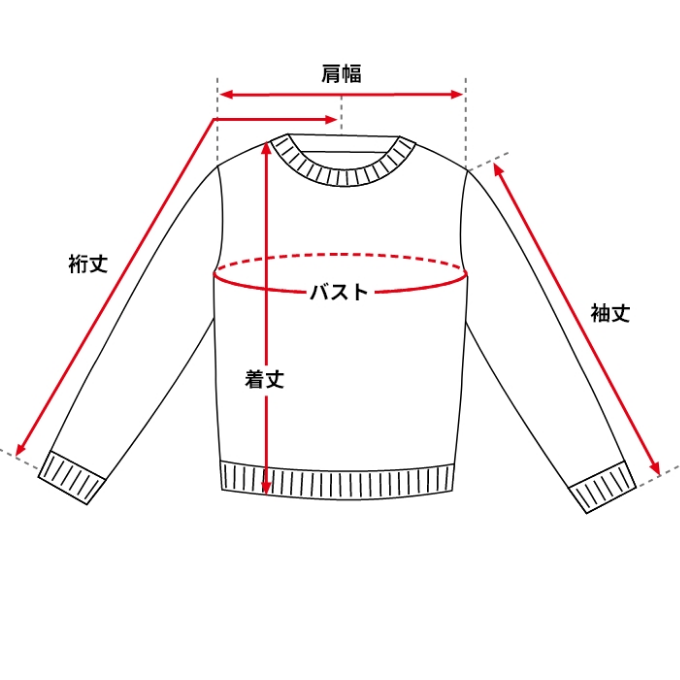 ニットセーター・ニットカーディガン